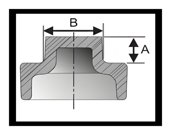 A1650112 - Image 2